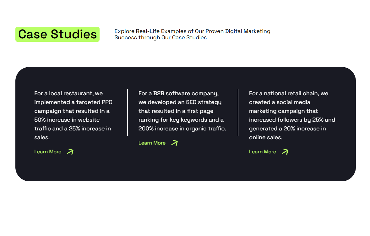 Digital marketing case studies for a restaurant, software company, and retail chain showing increased website traffic, ranking, and sales.